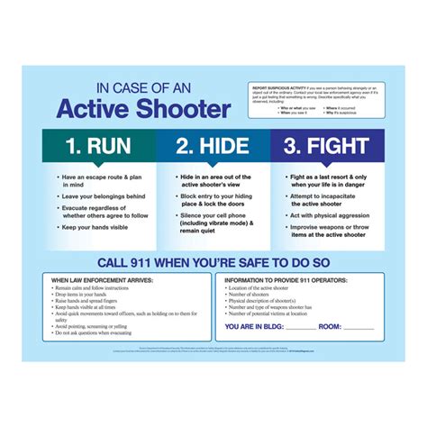 Check around corners and stairs. . Active shooter test answers